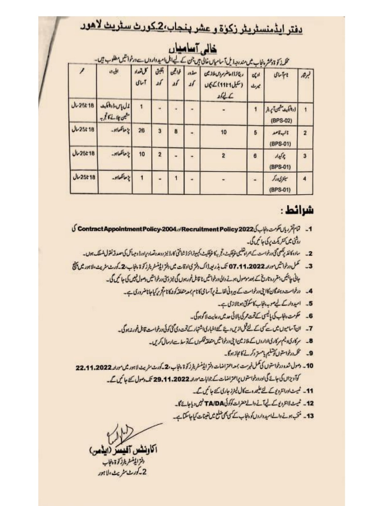 naib qasid,chowkidar,sanitary worker jobs in zakat oshr punjab_page-0001