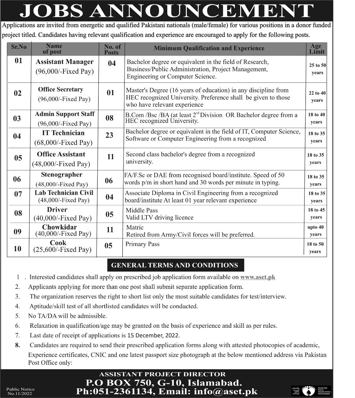 jobs-at-po-box-750-islamabad-pakjobslatest