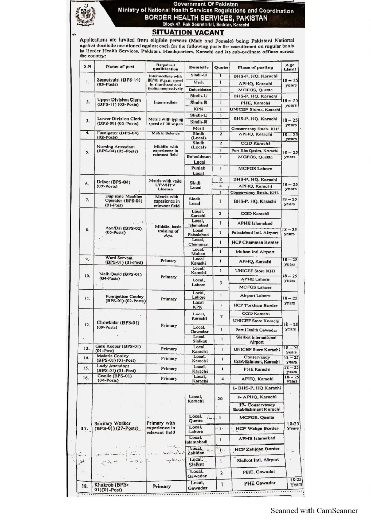 latest jobs in ministry of health department